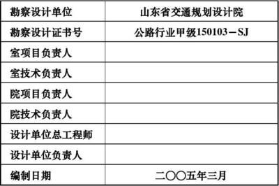 設(shè)計(jì)單位負(fù)責(zé)人叫什么（設(shè)計(jì)交底的關(guān)鍵內(nèi)容有哪些設(shè)計(jì)交底的關(guān)鍵內(nèi)容有哪些）