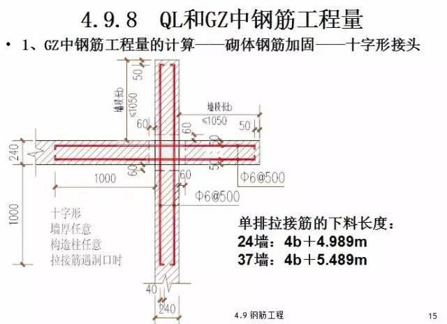 砌體鋼筋加固是什么（砌體鋼筋加固后如何進行質量檢測）