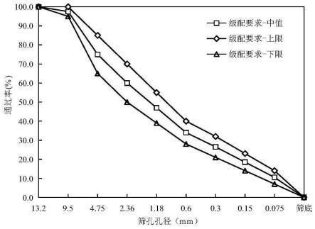 環(huán)氧樹脂砼補(bǔ)強(qiáng)劑配方