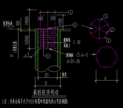 加固設計方案需要原設計單位國標規(guī)范