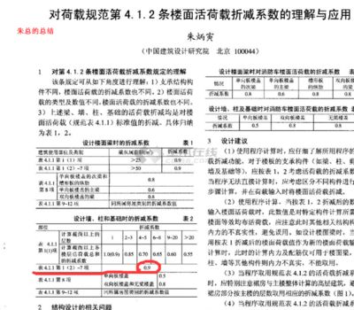 屋面活荷載折減系數