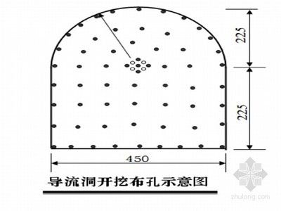 注漿加固怎么算工程量（注漿加固工程量的計(jì)算方法）