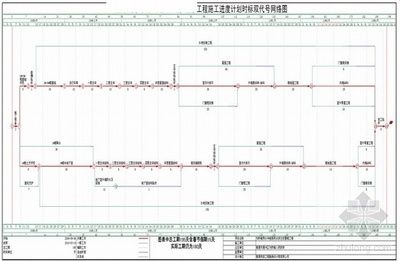 磚混結(jié)構(gòu)加固改造施工組織設(shè)計(jì)（磚混結(jié)構(gòu)加固改造施工現(xiàn)場(chǎng)安全管理實(shí)踐案例案例）