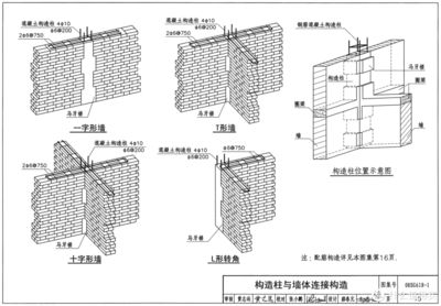 磚混結構砸墻加固要求標準（磚混結構抗震加固）