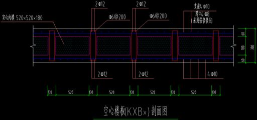 空心樓板原理