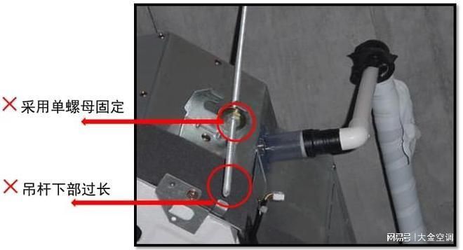 樓板房可以裝中央空調(diào)嗎（樓板房電力升級(jí)方案）