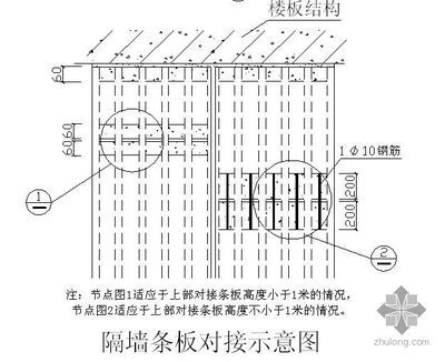 空心樓板圖片 圖集大全（現(xiàn)澆混凝土空心樓板技術(shù)在抗震設計中的應用）