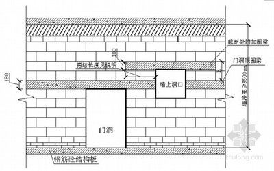 砌體結(jié)構(gòu)加固規(guī)范 200