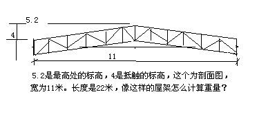 鋼屋架跨中高度怎么?。ㄤ撐菁艿目缰懈叨扰c跨度有一定關系）