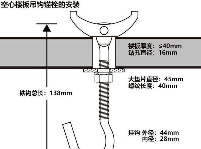 空心樓板吊扇掛鉤怎么固定（在空心樓板上固定吊扇掛鉤需要特別注意）