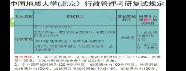 北京地質公司有幾個