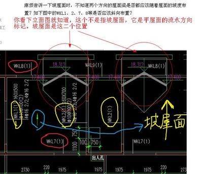 屋面梁和梁的區別