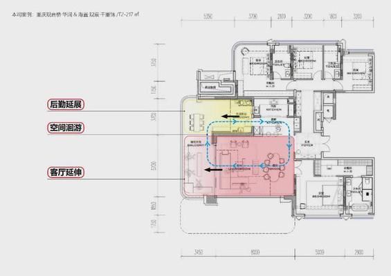 采光房屋設計圖（如何設計南向客廳提升采光？）