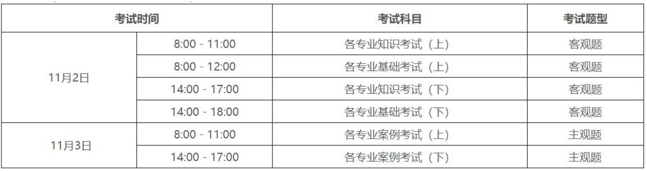 北京結構工程師考試時間