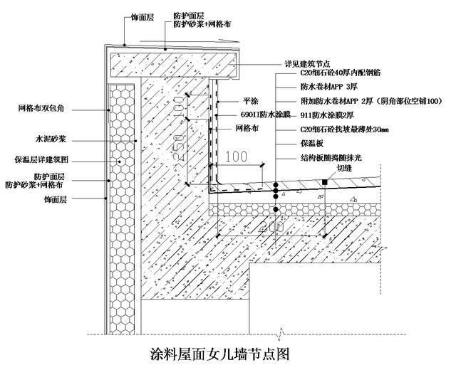 房頂加蓋房需要注意什么（農村屋頂加蓋審批流程詳解）