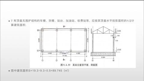 加油站的加油棚面積怎么計(jì)算的呢