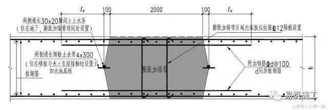 樓板加固規(guī)范圖集圖片（現(xiàn)澆樓板開洞加固方法）