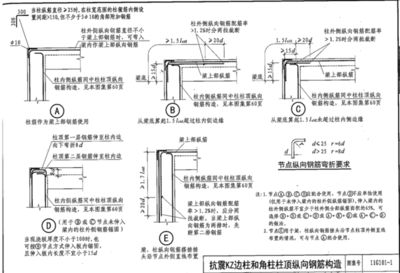 屋面鋼筋錨固長度規(guī)范（屋面鋼筋的錨固長度規(guī)范）