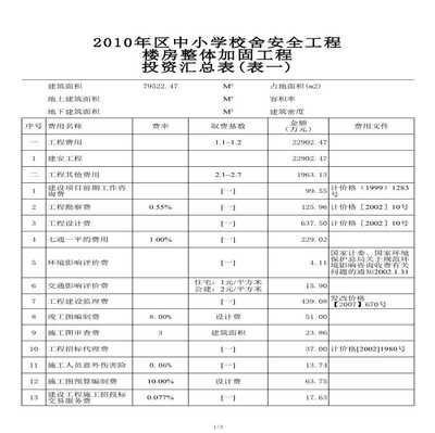 北京加固工程有限公司怎么樣啊知乎（北京加固工程有限公司）